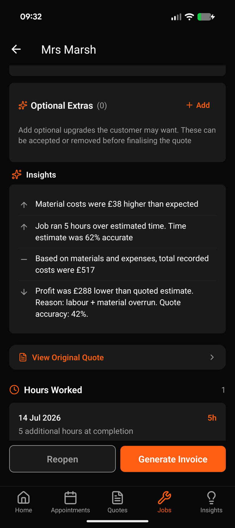 Completed job screen showing an Insights card with four findings: material costs £38 higher than expected, job ran 5 hours over with a 62 percent accurate time estimate, total recorded costs of £517, and profit £288 lower than quoted with 42 percent quote accuracy