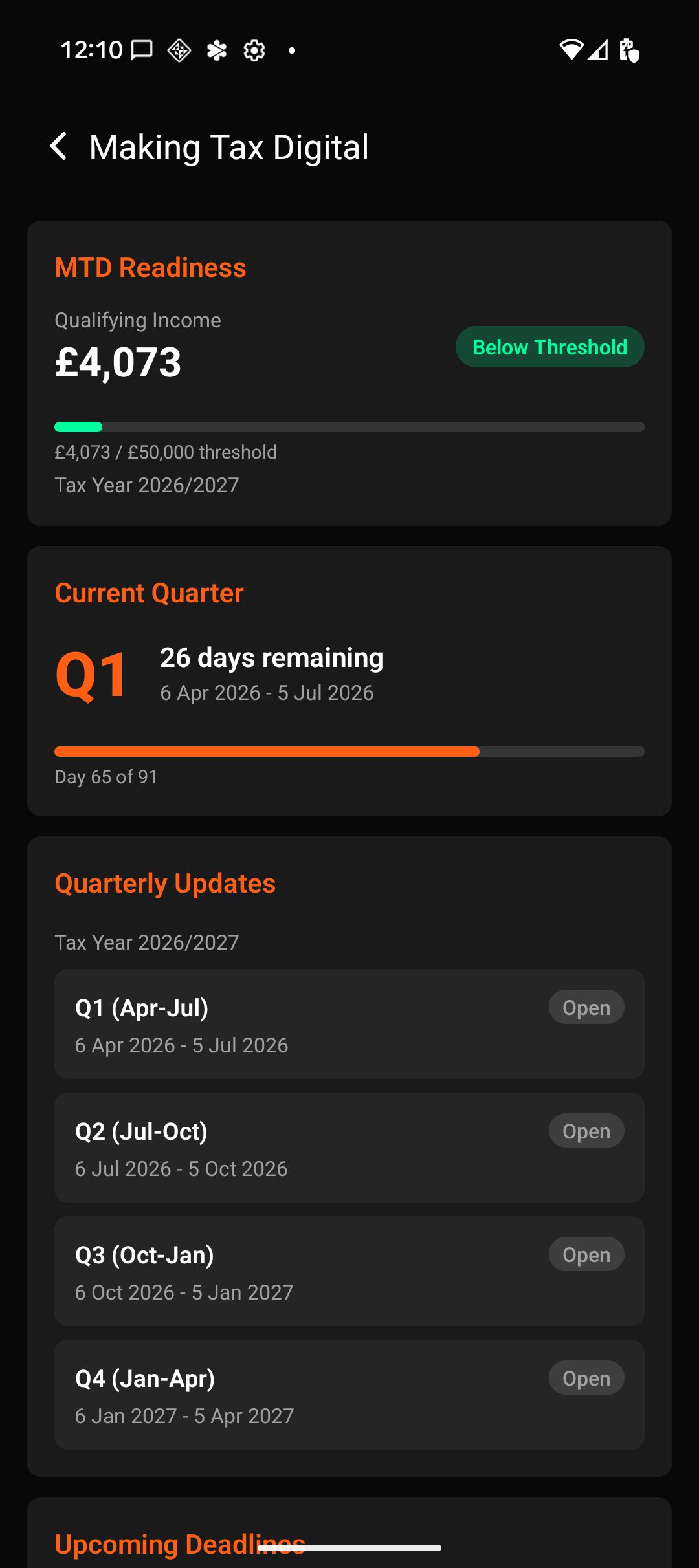 Making Tax Digital screen showing MTD Readiness with qualifying income of £4,073 against the £50,000 threshold marked Below Threshold, a Current Quarter card for Q1 with 26 days remaining, and the four quarterly update periods listed as Open