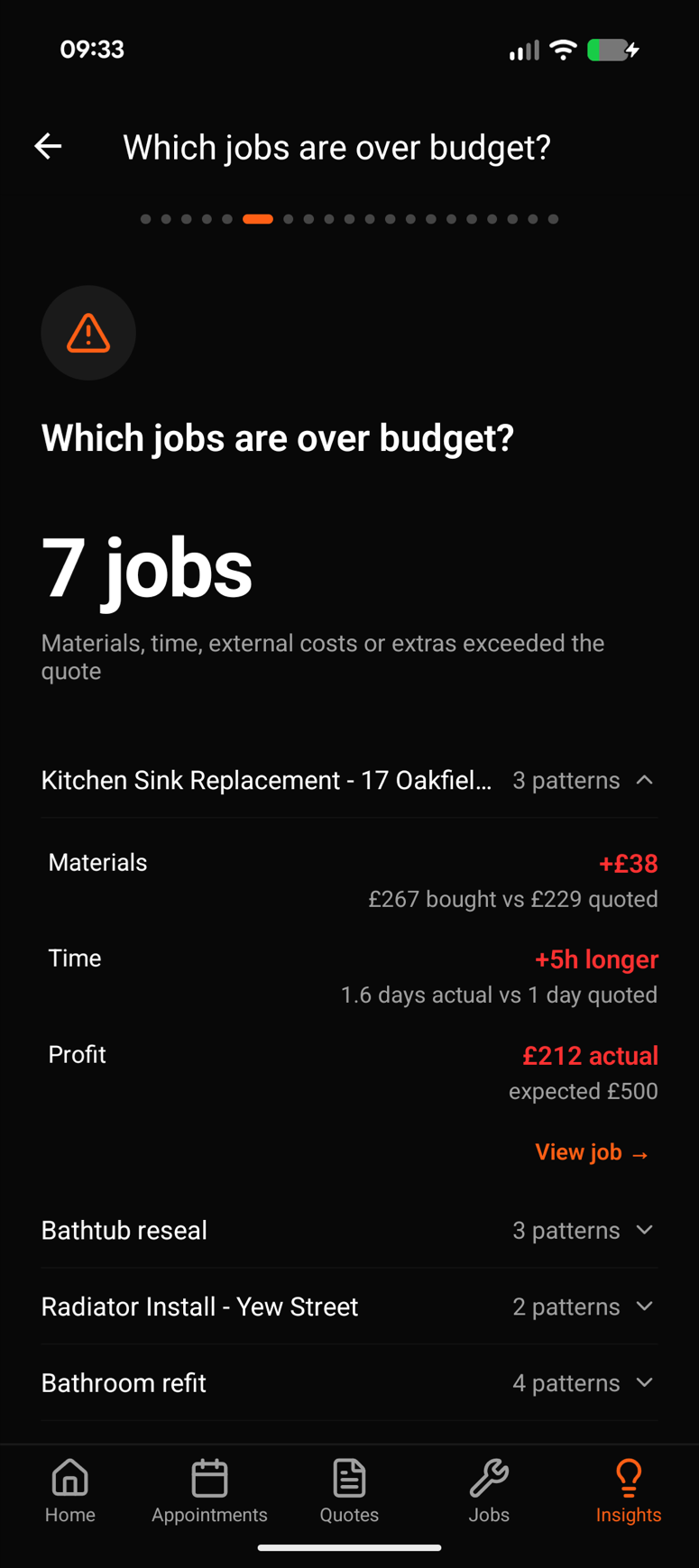 Insights: which jobs are over budget — 7 jobs, with materials, time and profit variance per job
